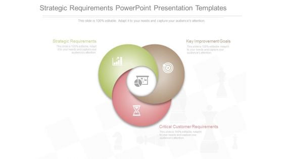 Strategic Requirements Powerpoint Presentation Templates