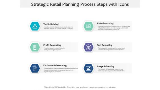 Strategic Retail Planning Process Steps With Icons Ppt PowerPoint Presentation Inspiration Influencers