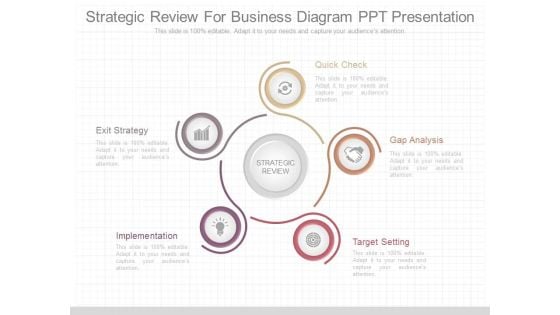 Strategic Review For Business Diagram Ppt Presentation