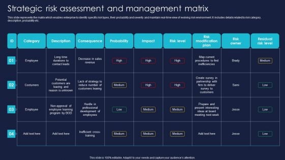 Strategic Risk Assessment And Management Matrix Mockup PDF