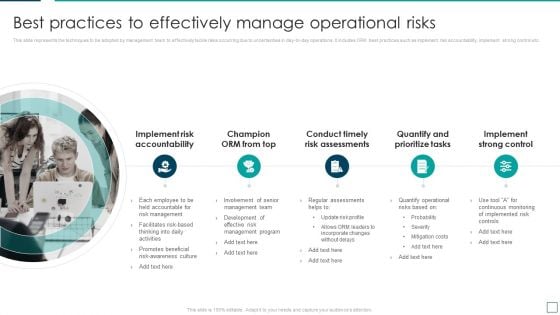 Strategic Risk Management And Mitigation Plan Best Practices To Effectively Manage Operational Risks Formats PDF