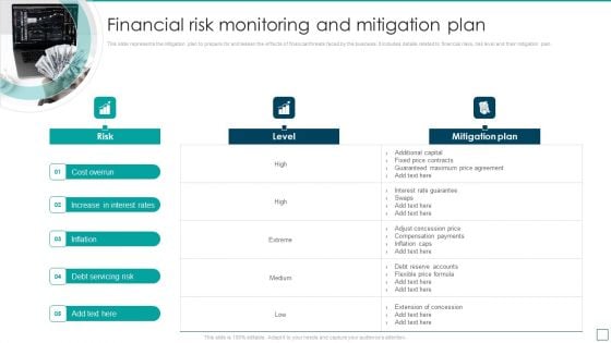 Strategic Risk Management And Mitigation Plan Financial Risk Monitoring And Mitigation Plan Themes PDF