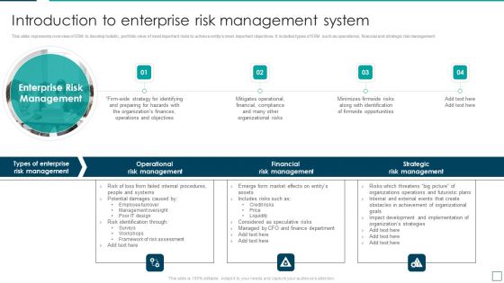 Strategic Risk Management And Mitigation Plan Introduction To Enterprise Risk Management System Introduction PDF