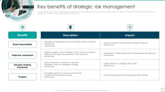 Strategic Risk Management And Mitigation Plan Key Benefits Of Strategic Risk Management Summary PDF