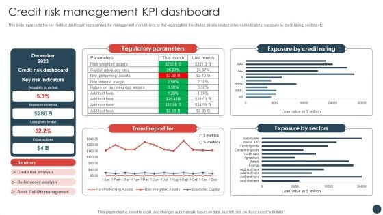 Strategic Risk Management Plan Credit Risk Management KPI Dashboard Information PDF