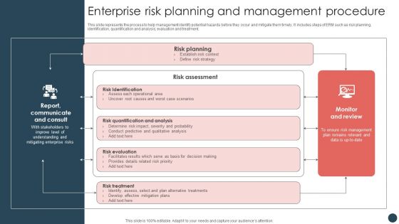 Strategic Risk Management Plan Enterprise Risk Planning And Management Procedure Template PDF