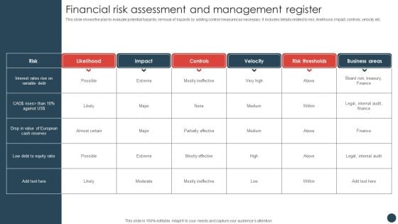 Strategic Risk Management Plan Financial Risk Assessment And Management Register Infographics PDF