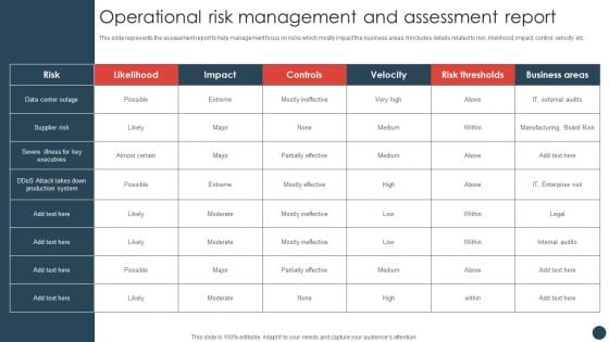 Strategic Risk Management Plan Operational Risk Management And Assessment Report Mockup PDF