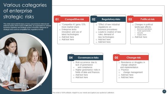 Strategic Risk Management Plan Ppt PowerPoint Presentation Complete Deck With Slides Slide27