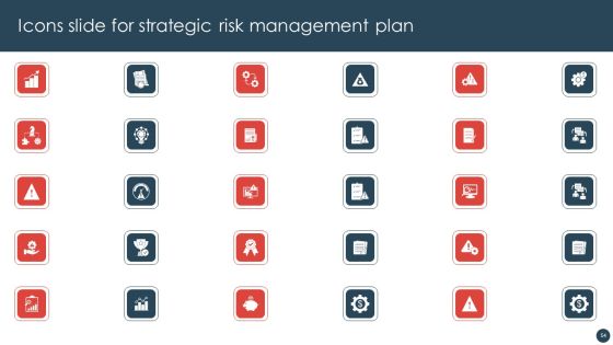 Strategic Risk Management Plan Ppt PowerPoint Presentation Complete Deck With Slides Slide54