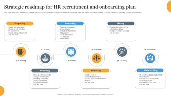 Strategic Roadmap For HR Recruitment And Onboarding Plan Demonstration PDF