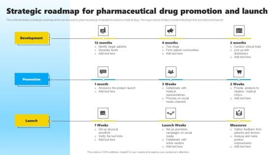 Strategic Roadmap For Pharmaceutical Drug Promotion And Launch Clipart PDF