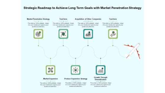 Strategic Roadmap To Achieve Long Term Goals With Market Penetration Strategy Ppt PowerPoint Presentation File Gridlines PDF Strategic Roadmap To Achieve Long Term Goals With Market Penetration Strategy Ppt PowerPoint Presentation File Gridlines PDF