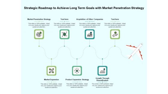 Strategic Roadmap To Achieve Long Term Goals With Market Penetration Strategy Ppt PowerPoint Presentation File Gridlines PDF