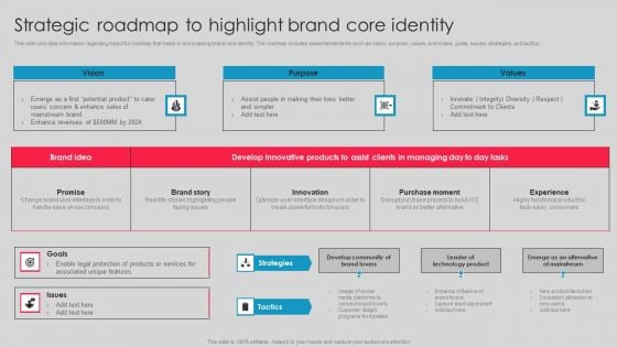 Strategic Roadmap To Highlight Brand Core Identity Themes PDF