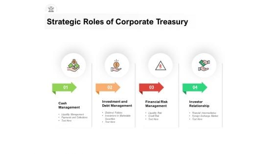 Strategic Roles Of Corporate Treasury Ppt PowerPoint Presentation Infographics Example Introduction