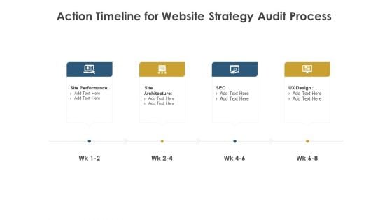 Strategic SEO Audit Action Timeline For Website Strategy Audit Process Template PDF Strategic SEO Audit Action Timeline For Website Strategy Audit Process Template PDF