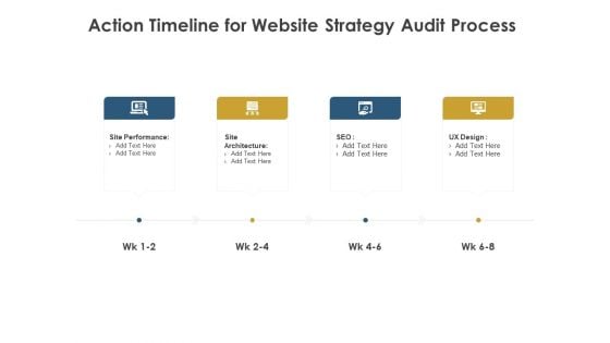 Strategic SEO Audit Action Timeline For Website Strategy Audit Process Template PDF