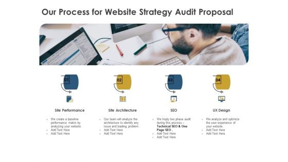 Strategic SEO Audit Our Process For Website Strategy Audit Proposal Demonstration PDF