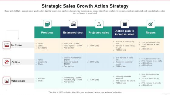 Strategic Sales Growth Action Strategy Infographics PDF