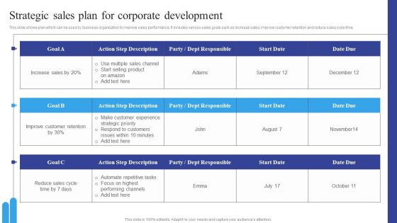 Strategic Sales Plan For Corporate Development Guidelines PDF