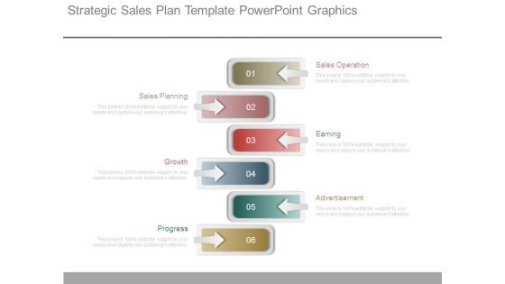 Strategic Sales Plan Template Powerpoint Graphics