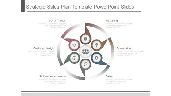 Strategic Sales Plan Template Powerpoint Slides Strategic Sales Plan Template Powerpoint Slides