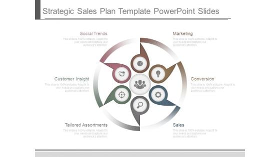 Strategic Sales Plan Template Powerpoint Slides