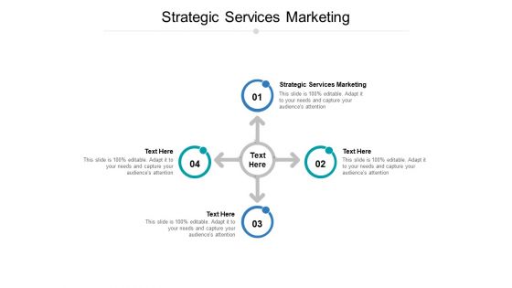 Strategic Services Marketing Ppt PowerPoint Presentation Model Elements Cpb Strategic Services Marketing Ppt PowerPoint Presentation Model Elements Cpb