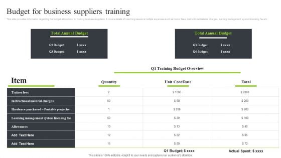 Strategic Sourcing And Supplier Quality Budget For Business Suppliers Training Inspiration PDF