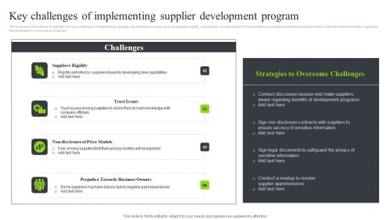 Strategic Sourcing And Supplier Quality Key Challenges Of Implementing Supplier Icons PDF