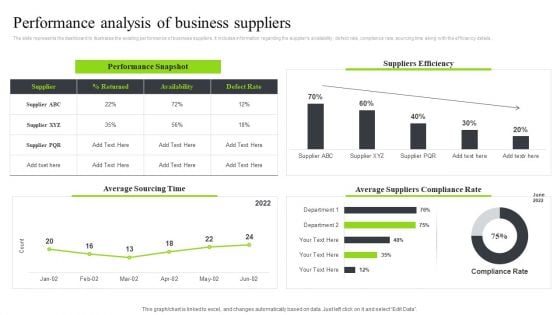 Strategic Sourcing And Supplier Quality Performance Analysis Of Business Suppliers Diagrams PDF