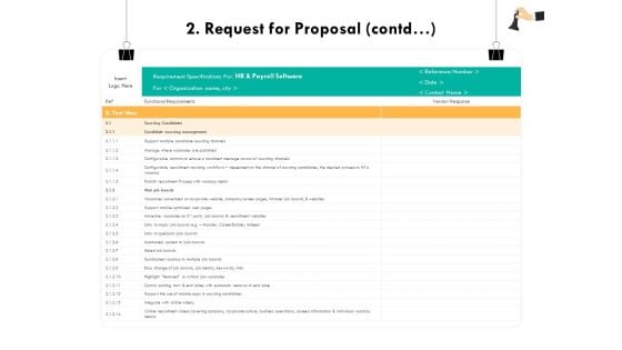 Strategic Sourcing For Better Procurement Value 2 Request For Proposal Contd Ppt Infographic Template Show PDF