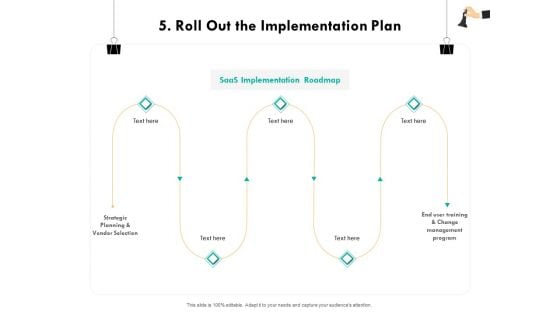 Strategic Sourcing For Better Procurement Value 5 Roll Out The Implementation Plan Ppt Infographic Template Inspiration PDF