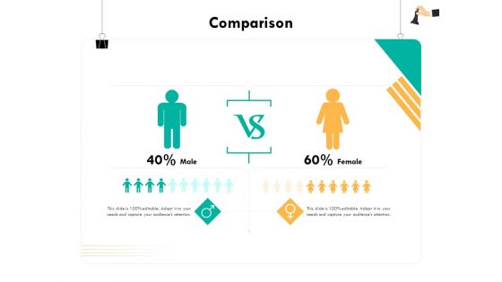 Strategic Sourcing For Better Procurement Value Comparison Ppt Gallery Clipart Images PDF