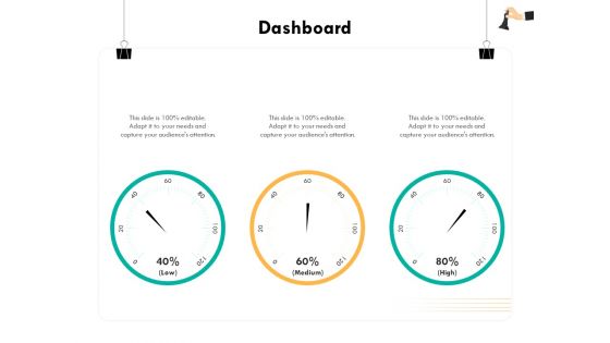 Strategic Sourcing For Better Procurement Value Dashboard Ppt Outline Tips PDF