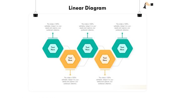 Strategic Sourcing For Better Procurement Value Linear Diagram Ppt Show Visual Aids PDF