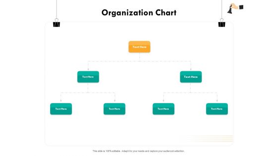 Strategic Sourcing For Better Procurement Value Organization Chart Ppt Slides Infographics PDF