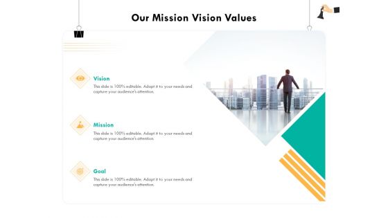 Strategic Sourcing For Better Procurement Value Our Mission Vision Values Ppt Diagrams PDF