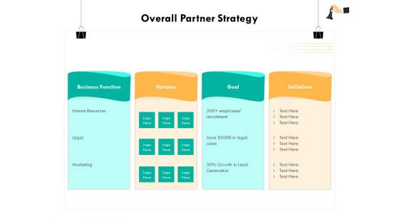 Strategic Sourcing For Better Procurement Value Overall Partner Strategy Ppt Infographics Vector PDF