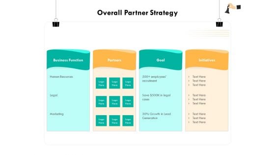 Strategic Sourcing For Better Procurement Value Overall Partner Strategy Ppt Infographics Vector PDF Strategic Sourcing For Better Procurement Value Overall Partner Strategy Ppt Infographics Vector PDF