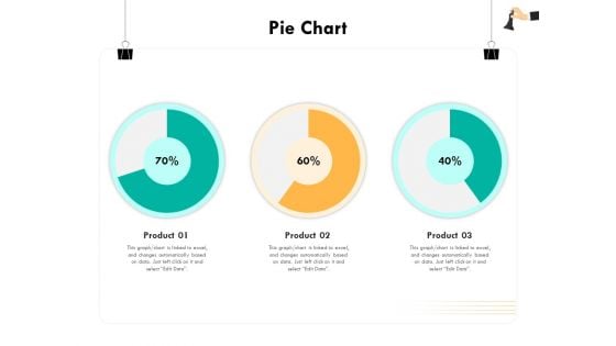 Strategic Sourcing For Better Procurement Value Pie Chart Ppt Inspiration Example Introduction PDF