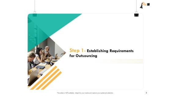 Strategic Sourcing For Better Procurement Value Ppt PowerPoint Presentation Complete Deck With Slides