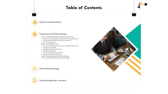Strategic Sourcing For Better Procurement Value Table Of Contents Ppt Summary Example File PDF