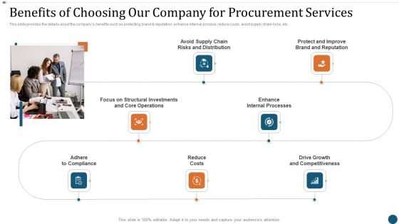 Strategic Sourcing Plan Benefits Of Choosing Our Company For Procurement Services Infographics PDF