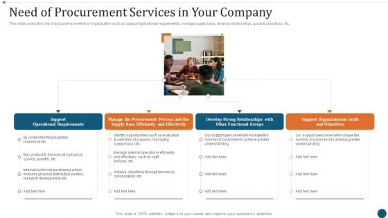 Strategic Sourcing Plan Need Of Procurement Services In Your Company Rules PDF