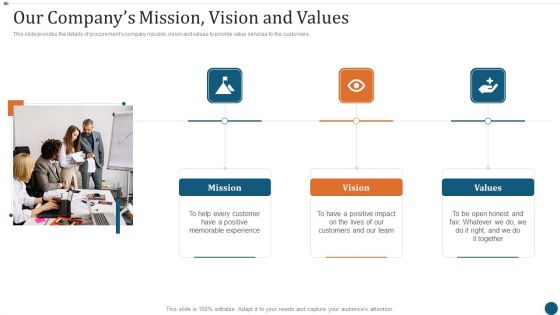 Strategic Sourcing Plan Our Companys Mission Vision And Values Portrait PDF Strategic Sourcing Plan Our Companys Mission Vision And Values Portrait PDF