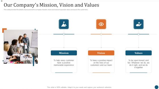 Strategic Sourcing Plan Our Companys Mission Vision And Values Portrait PDF