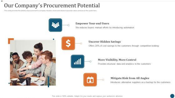 Strategic Sourcing Plan Our Companys Procurement Potential Summary PDF