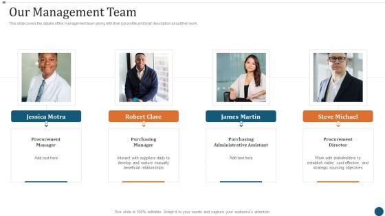 Strategic Sourcing Plan Our Management Team Structure PDF